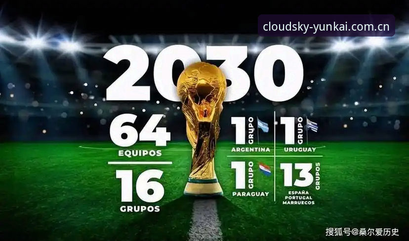 2030年世界杯扩军至66队最新动态，国足入场机会引发球迷热议