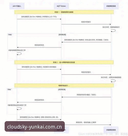 云开一键登录怎么下载？官方App与全站客户端两种路径效率对比