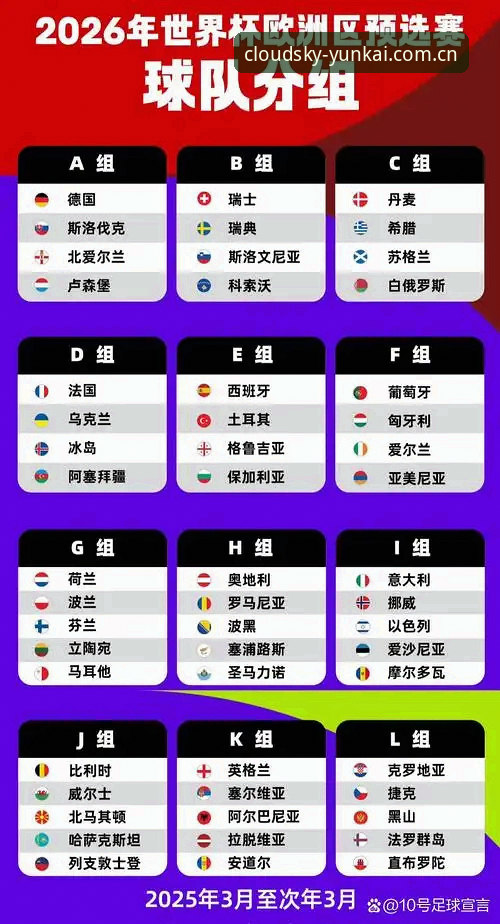 云开官网正版下载 新手必看:德国队2026世界杯大名单深度解读与云开平台观赛指南